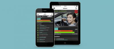 4. abibaro auf dem Handy oder Tablet?